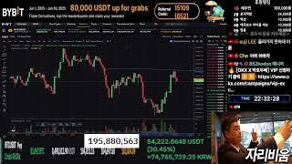 Coin 채팅방)  FOMC 무빙 시롸?  (1.5억 스타트)  (BYBT 6월 대회 등록 및 시작)