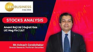 Mr. Avinash Gorakshakar, Head Research, Profitmart, on Zee Business | Stock to Buy Now