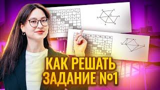 Задание №1 из ЕГЭ по информатике | 10 класс