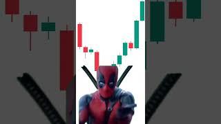 С*ка, как читать рынок? Шпаргалка в описании #bitcoin #трейдинг #крипта