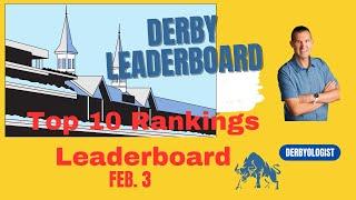 Kentucky Derby 2025: Week 1 Rankings Revealed!