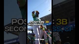 if bobsled scout idk idea: @Nickyboyprodz @HuddyBomber and @Walkoff22  #shorts #mlb #bsbl