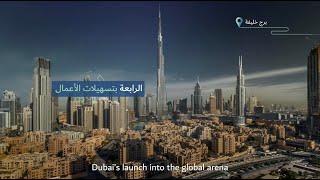 Invest In Dubai