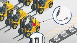 Kvaser Air Bridge: Wireless CANbus Bridge - explained