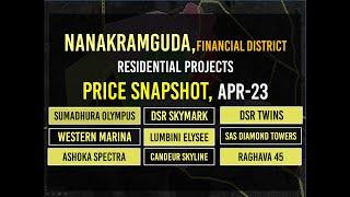 Nanakramguda, Residential Prices I Rs. 25 Cr I Rs.8500 to Rs.13000 I Uber Luxury Properties,Apr-23.