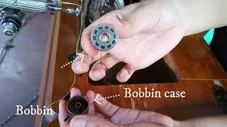 BARCILO, ELENA C  IDENTIFYING PARTS OF A SEWING MACHINE