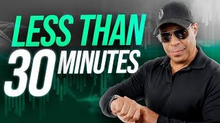 My Trading Model Enables you to see profits in as little as 10 to 30 Minutes