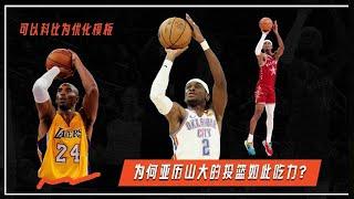 NBA頂級後衛的投籃為何如此吃力？#篮球风云WaveBall#篮球#篮球技巧#basketball #nba