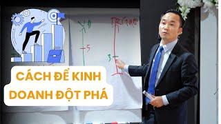 Cách để Kinh doanh đột phá - Nguyễn Ngọc Sơn