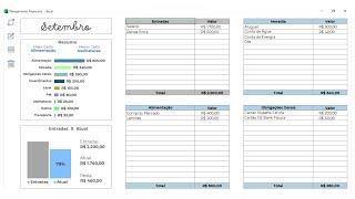 Planilha para controle de gastos no Excel