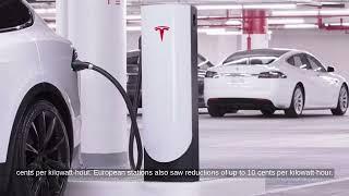 Tesla Supercharger Price Cut as Network Reaches Peak Popularity