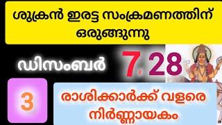 ശുക്രൻ ഇരട്ട സംക്രമണത്തിന് ഒരുങ്ങുന്നു.  ഭാഗ്യം ഇനി ഇവർക്കൊപ്പം#astrology #malayalam