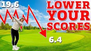 How To Lower Your Handicap In 2025! | Hannah Holden Golf