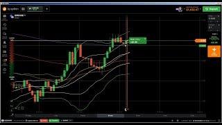  Candlestick Psychology: binary options strategy, BOTT price action, iq option strategy