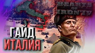 Италия в Hearts of Iron 4 1.12.14 Строительство стран!