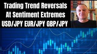 Forex Trading Trend Changes 3 Low Risk High Profit Potential Trades