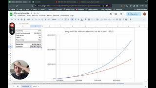 Az első 10 millió a legnehezebb! Mutatom miért!