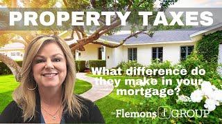 Why Should I care About Property Taxes When Buying a Home