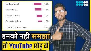 What is browse features | Youtube Sarch | Suggested Video | YouTube Traffic sources Explained