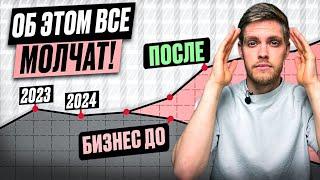 Автоматизация бизнеса с помощью AI | Внедрение ИИ в бизнес-процессы