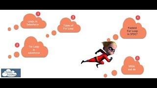 Loops in Salesforce || FOR || WHILE || DO WHILE || #Salesforce #SalesforceTutorials #SFDCPanther