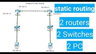 Configure IP static routing in Hindi | Static Routing using 2 routers, 2 Switches, 2 Pc