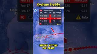 MADAGASCAR, MAURITIUS, & REUNION brace for CYCLONE FREDDY