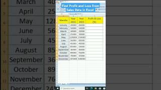 Find Profit and Loss From Sales Data||Advance Excel||#shorts #excel #exceltips #computer #tricks