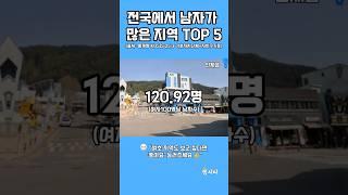 "남자가 넘치는 도시 TOP 5"#남자 #성비