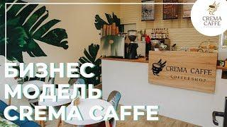 Финансовая и бизнес модель кофейни Crema Caffe | Бизнес план кофейни