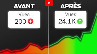 Bloqué à 200 vues ? Essaie ça !