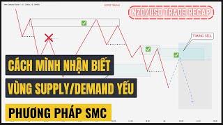 Một Vùng SUPPLY/DEMAND Dễ Bị Phá Vỡ Là Như Thế Nào?