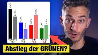 DIE GRÜNEN am zerbrechen – kommen doch Neuwahlen?