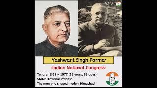 Yashwant Singh Parmar__ The man who shaped the modern himachal Tenure(1952 to 1977 18 years 83 days)
