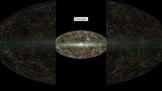 Виды Вселенной #space #short #shorts #планеты #вселенная #галактика #звезды #факты #космос