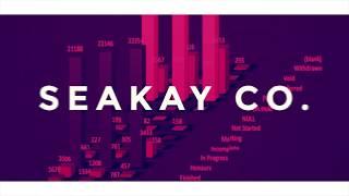 Seakay Co. Killer Content Spot