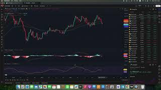BITCOIN. Мой план на февраль.