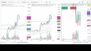 LIVE TRADING WITH RAJA