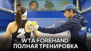 Тренировка forehand (удар справа) в WTA стиле в большом теннисе по модели Maria Sharapova