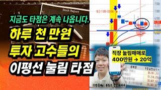 400만원 → 20억, 지금도 먹히는 직장인 MTS 눌림 타점 공략 실전 사례ㅣ강창권, 공돌 투자자ㅣ이제 주식으로 돈 좀 벌어 봅시다.ㅣ부자회사원 주식투자 강의 공부 책 추천