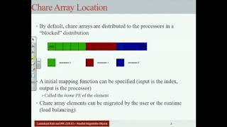 Charm++ Chare Arrays Lecture