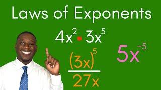 Laws of Exponents: Learn How to Simplify