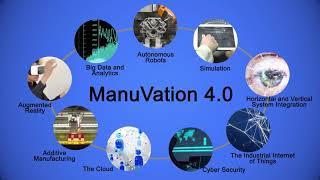 IMS International: ManuVation 4.0 Project