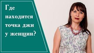 Где находится точка джи у женщин?