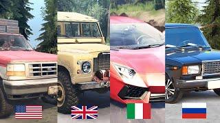 Vehicles in different countries | Spintires