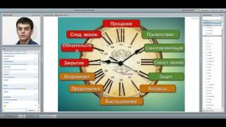 Дмитрий Ланц: "Эффективные телефонные продажи. Как продавать по-настоящему много"