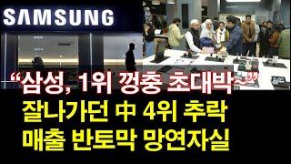 "삼성, 1위 껑충 초대박~" 잘나가던 中 4위 추락~ 매출 반토막 망연자실