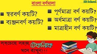 পূর্ণমাত্রা বর্ণ | অর্ধমাত্রা বর্ণ | মাত্রাহীন বর্ণ | মনে রাখার সহজ টেকনিক! | Sanjoy Biswas