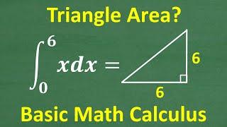 BASIC Math Calculus – AERA of a Triangle - Understand Simple Calculus with just Basic Math!