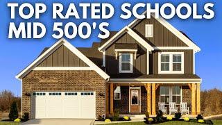 Best Model Homes in Delaware Ohio | Living in Delaware Ohio | Columbus Ohio Suburbs